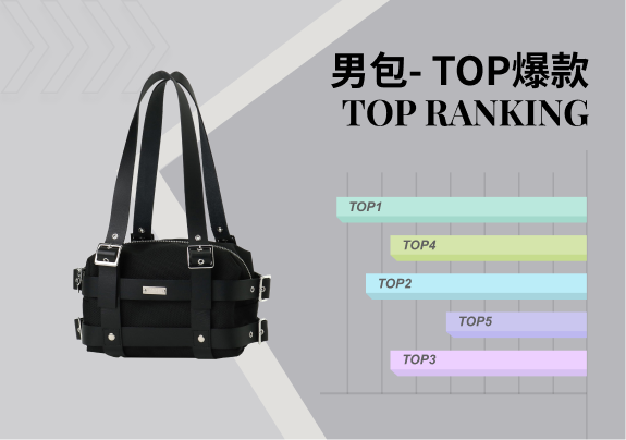 TOP100 | 2023年2月男包爆款分析